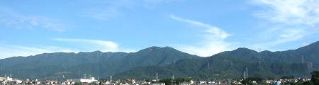 18N821̕\Ô܂Ȃ
